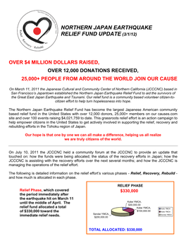 Northern Japan Earthquake Relief Fund Update (3/1/12)