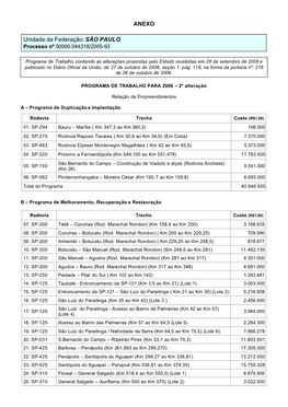 ANEXO Unidade Da Federação