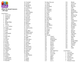 Whats the Brand? Answers – ARE Apps Level Pack 1 1. Coca-Cola 2