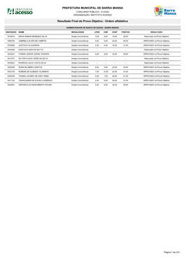 PREFEITURA MUNICIPAL DE BARRA MANSA Resultado Final Da Prova Objetiva