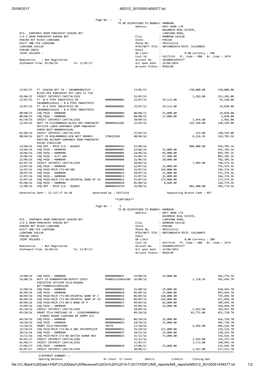 20/09/2017 MS312 50100051459377.Txt File:///C:/Bank%20Data1/HDFC
