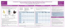 Comparison of Isavuconazole and Other Azoles with Respect to Physicochemical and Patrice Larger Poster No