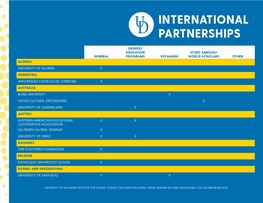 International Partnerships