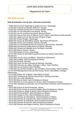 Sites Inscrits De L'isère