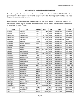 Local Broadcast Schedule – Unnatural Causes the Following Table Shows the Date for the Autumn 2009 Re-Broadcast of UNNATURAL C