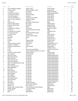 Book List 7/22/14, 12:36 PM