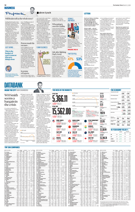 DATABANK INSIDE the CITY SAM CHAMBERS the WEEK in the MARKETS the ECONOMY Consumer Prices Index Current Rate Prev