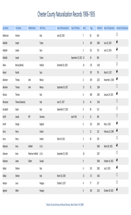 Chester County Naturalization Records 1906-1935