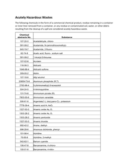 Acutely Hazardous Wastes