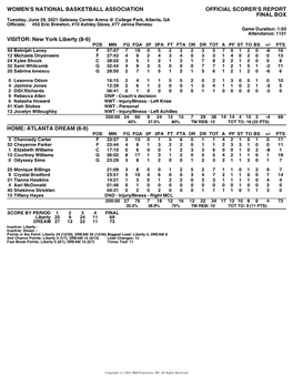 Box Score Liberty