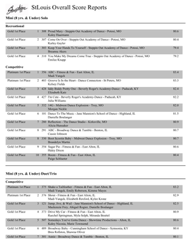 Stlouis Overall Score Reports