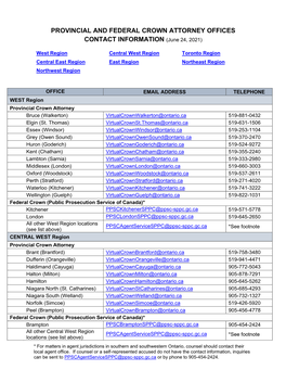 PROVINCIAL and FEDERAL CROWN ATTORNEY OFFICES CONTACT INFORMATION (June 24, 2021)