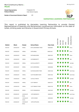 MLA Constituency Name This Report Is Published by Karnataka Learning