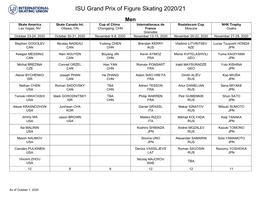 ISU Grand Prix of Figure Skating 2020/21