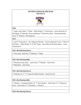 Bucking Stock of the Year 1960-2011/12
