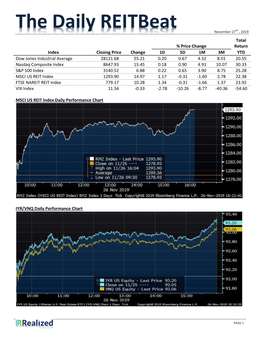 The Daily Reitbeat Th November 27 , 2019