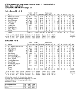 Official Basketball Box Score -- Game Totals -- Final Statistics Notre Dame Vs Depaul 11/11/17 3:01 PM at Chicago, Ill