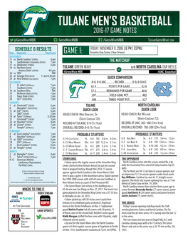 Tulane Men's Basketball