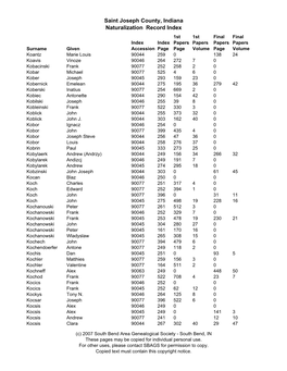 Saint Joseph County, Indiana Naturalization Record Index