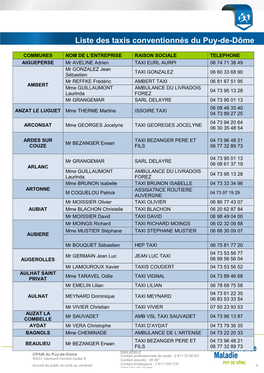 Liste Des Taxis Conventionnés Du Puy-De-Dôme