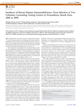 Incidence of Recent Human Immunodeficiency Virus Infection At