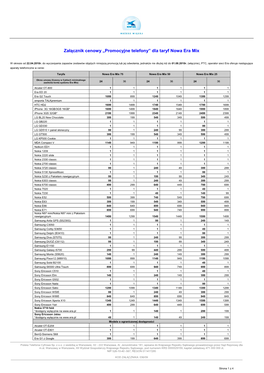 Załącznik Cenowy „Promocyjne Telefony” Dla Taryf Nowa Era Mix