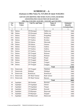 English Lotlist 187.Xls