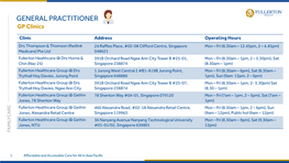 GENERAL PRACTITIONER GP Clinics