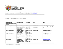 Updated Provincial Stakeholders Data Base