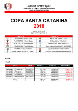 Copa Santa Catarina 2018