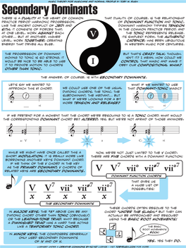 Secondary Dominants