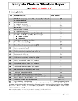 Kampala Cholera Situation Report