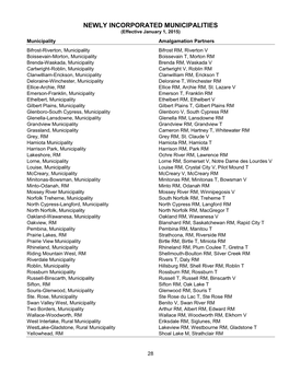 Newly Incorporated Municipalities