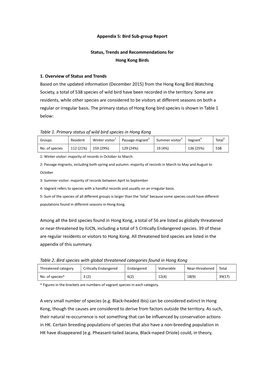 Appendix 5: Bird Sub-Group Report Status, Trends And