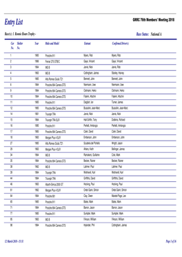 REV Entry List