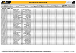 Weekend Basketball Coupon 20/05/2021 10:01 1 / 3