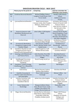 Diocesan Prayer Cycle – May 2015