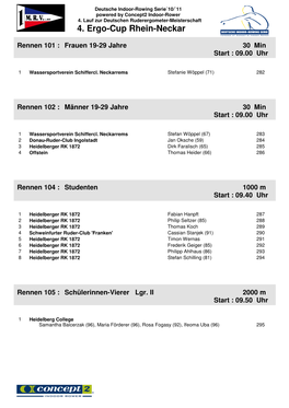 4. Ergo-Cup Rhein-Neckar