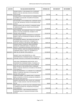 MASTER AUCTIONEER SHEET for MAIL in BIDS 07.23.2020.Xlsx