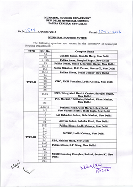 Vacant Quarter List