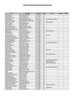 Listado De Profesores De Religion Secundaria Curso 2010/2011