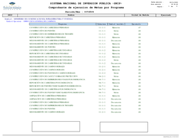 SISTEMA NACIONAL DE INVERSION PUBLICA -SNIP- Comprobante De