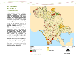 7.9 Status of Vegetation Communities