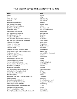 Tim Davies DJ Service 2012 Inventory by Song Title