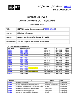 ISO/IEC JTC 1/SC 2/WG 2 N4050 Date