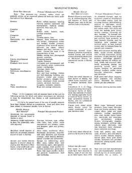 Economic and Engineering Development of Burma, 1953, Volume 2