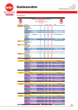 Galmaarden 137.5 KM Donderdag 24 Juni 2021