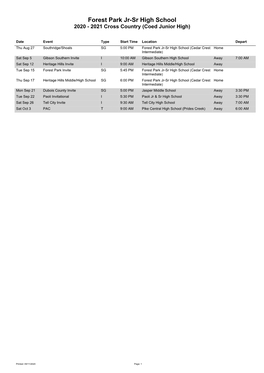 Forest Park Jr-Sr High School 2020 - 2021 Cross Country (Coed Junior High)