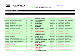 New Releases / Just in Stock Nouveautes – Semaine 34 Interprete /A\ (Emilie Zoe & Franz Treichler) Acid Amazonians Ac