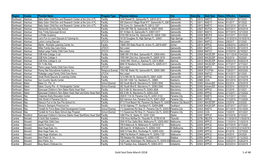 Gold Seal Data-March 2018 1 of 48